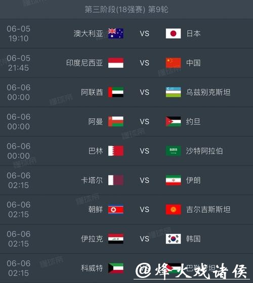 2026世界杯投注指南:热门球队分析与预测 2026世界杯投注指南:热门球队分析与预测