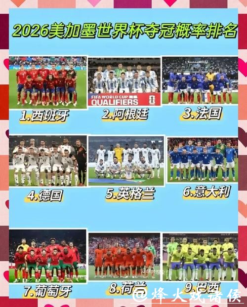 从赛程预测看世界杯夺冠热门球队 从赛程预测看世界杯夺冠热门球队